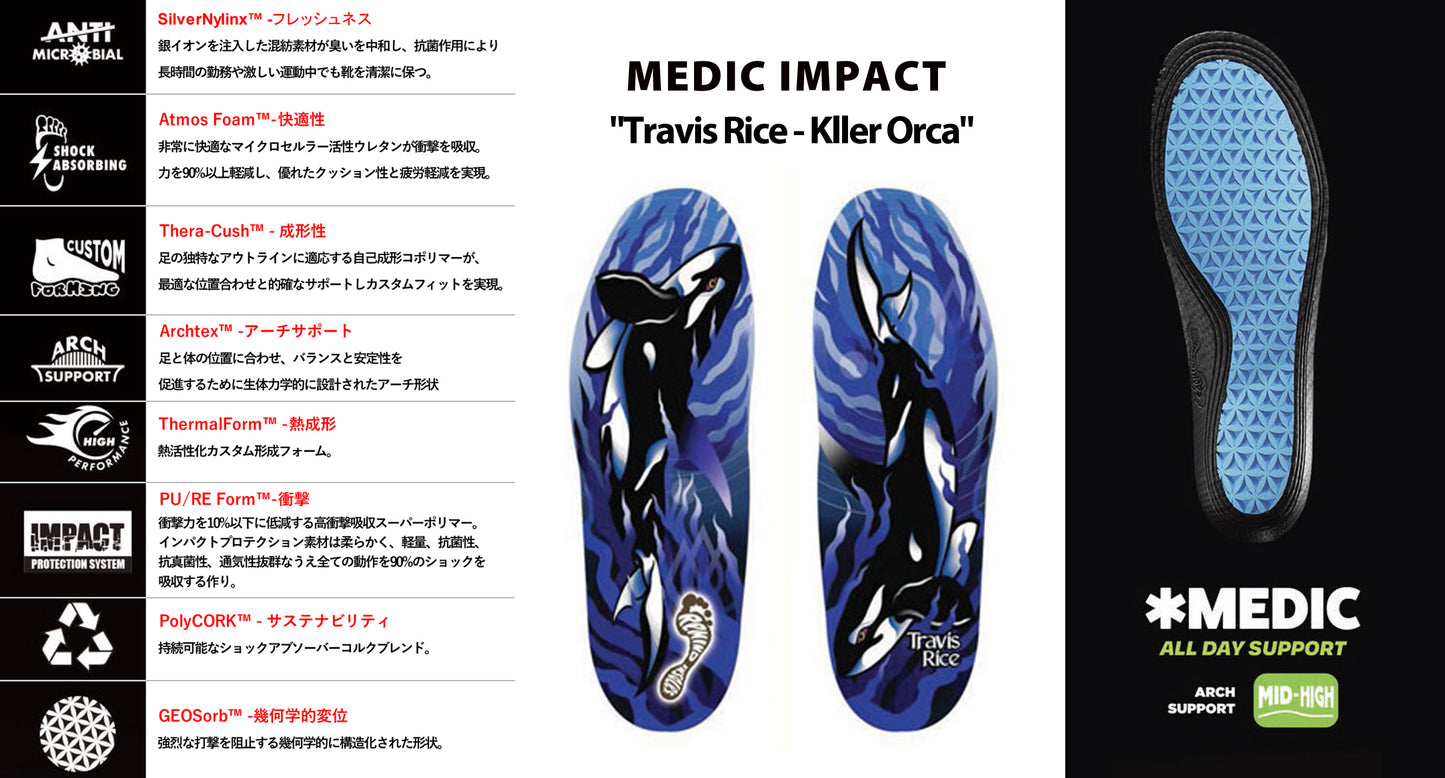 REMIND INSOLES MEDIC IMPACTシリーズ