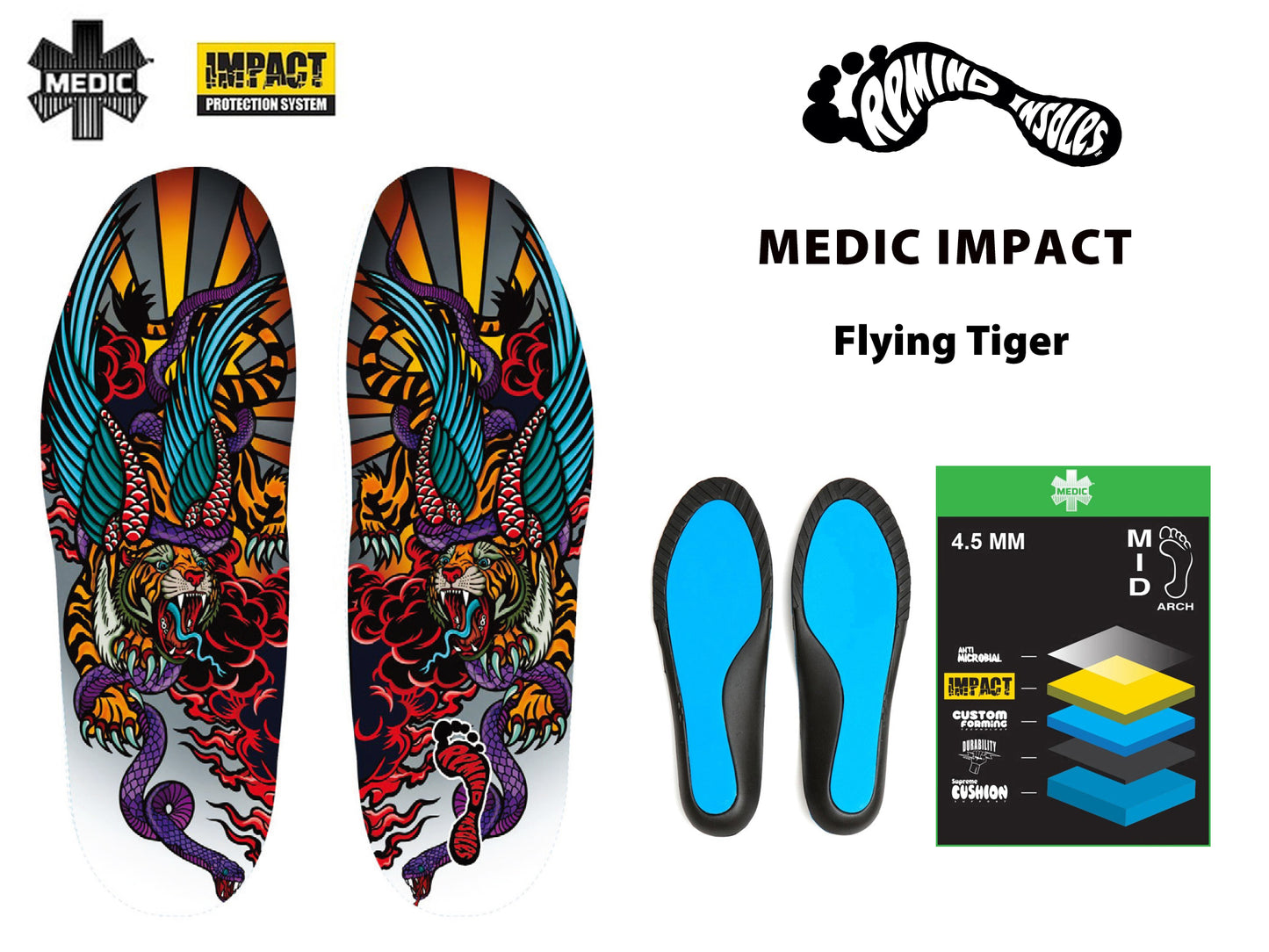 REMIND INSOLES MEDIC IMPACTシリーズ