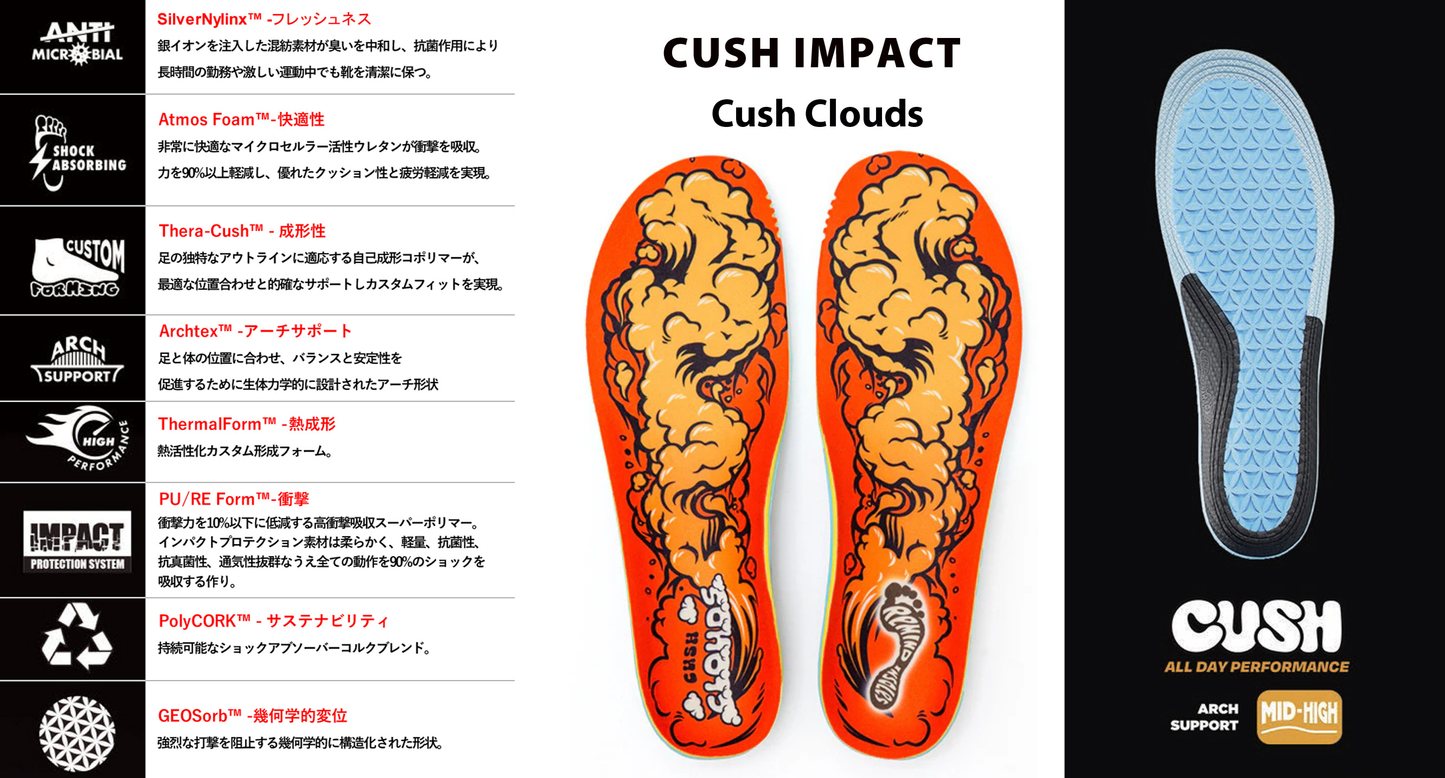 REMIND INSOLES CUSH IMPACTシリーズ – アドバンスマーケティング（株）