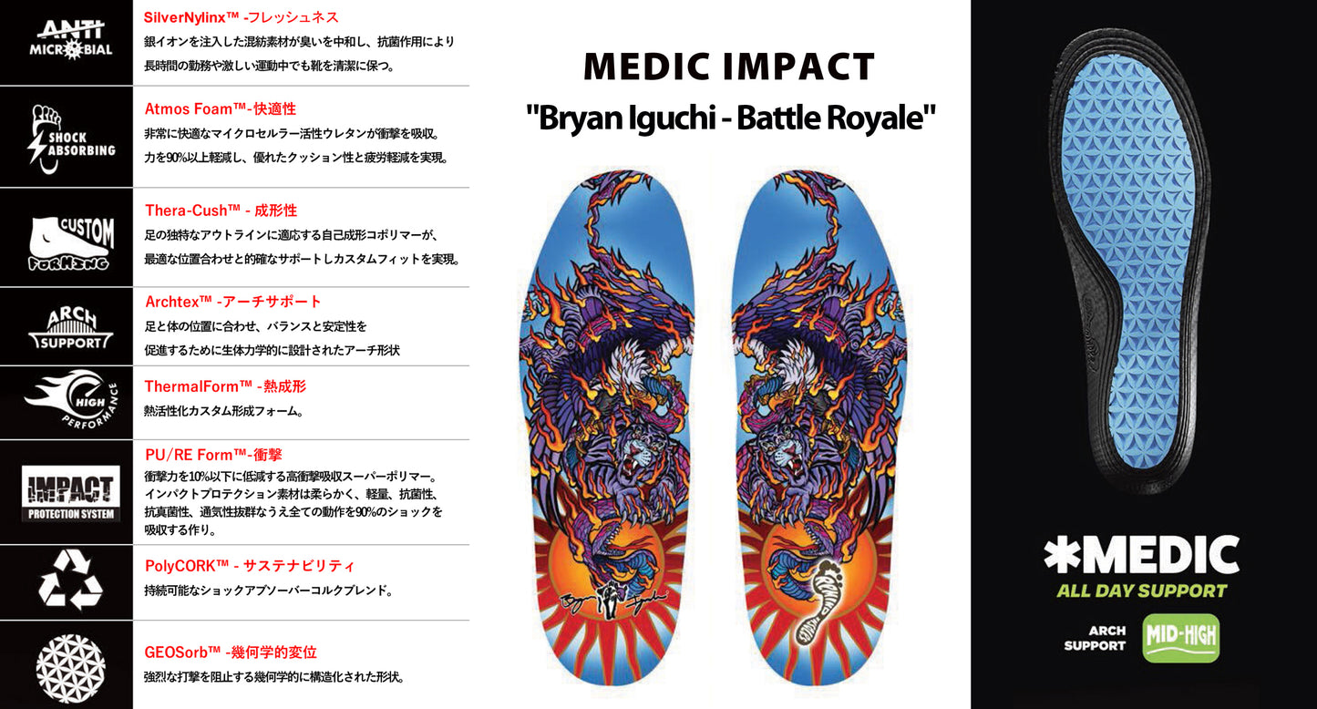 REMIND INSOLES MEDIC IMPACTシリーズ