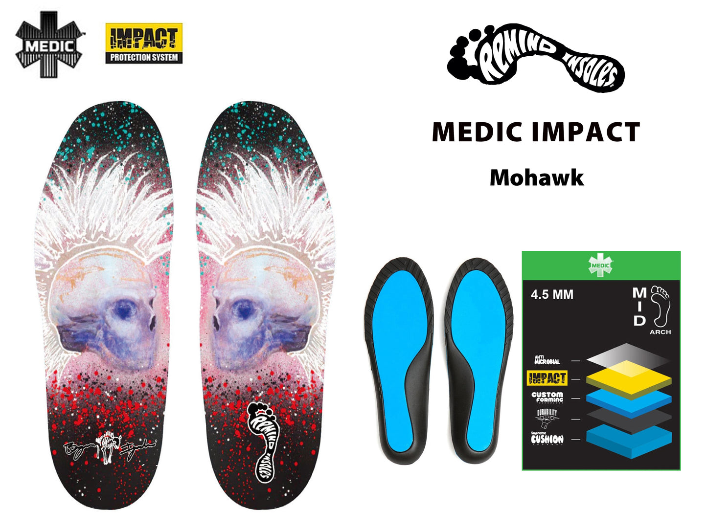 REMIND INSOLES MEDIC IMPACTシリーズ