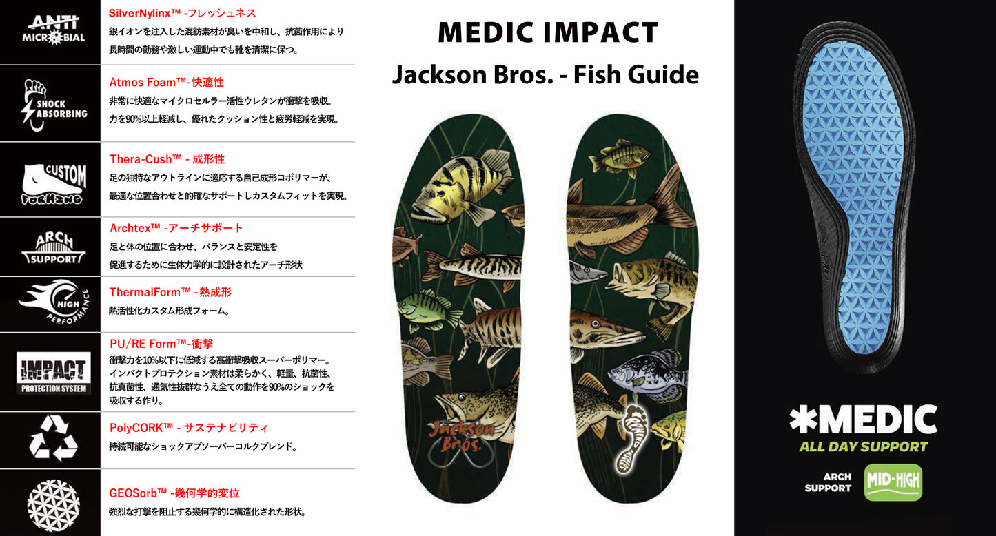 REMIND INSOLES MEDIC IMPACTシリーズ