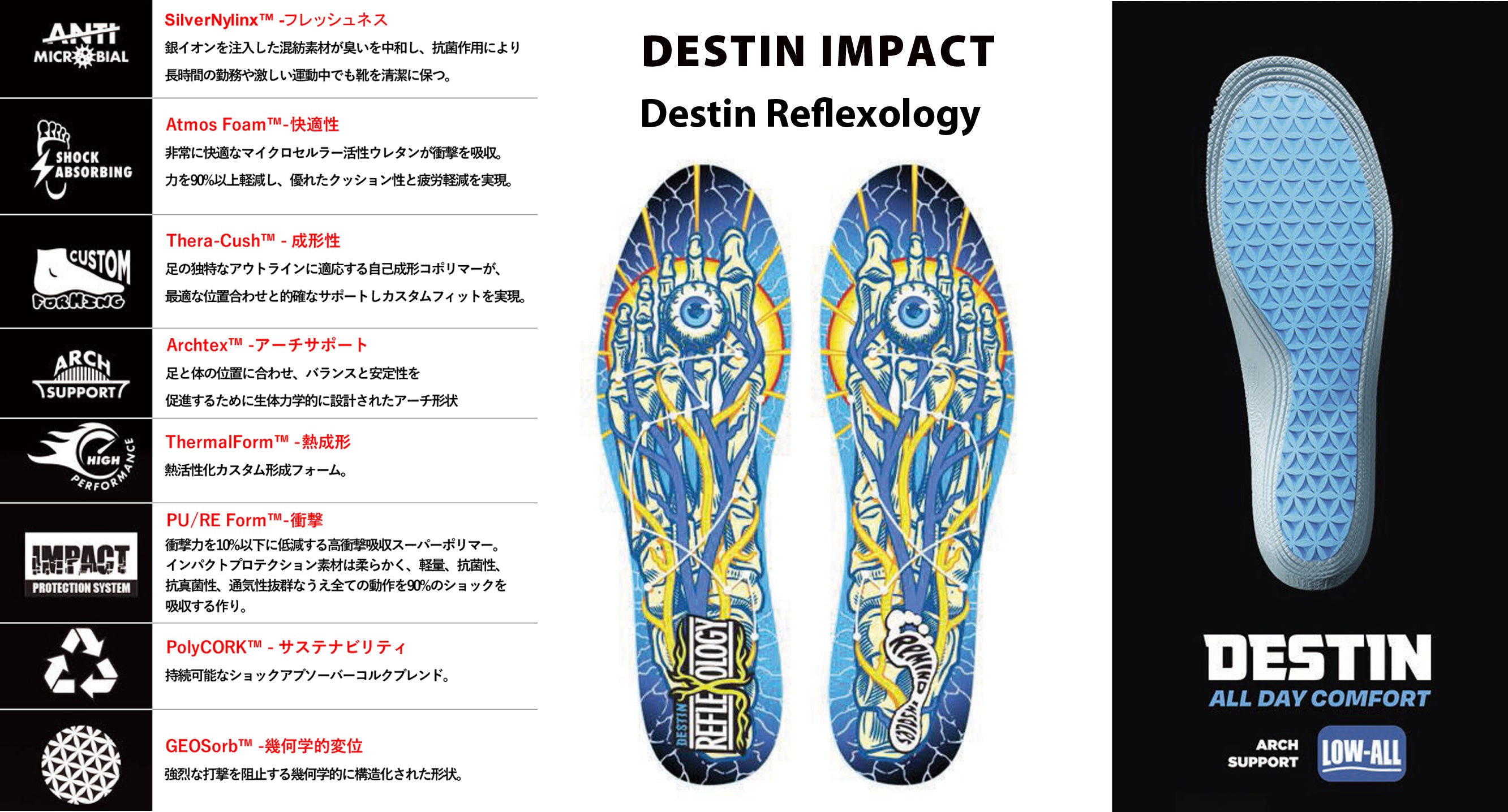 REMIND INSOLES – アドバンスマーケティング（株）