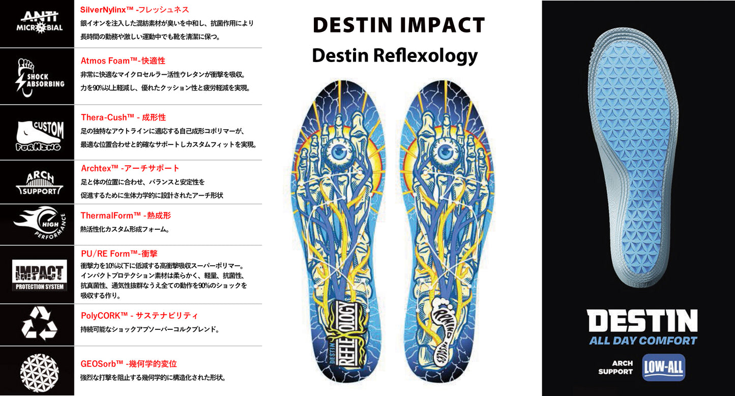 REMIND INSOLES DESTIN IMPACTシリーズ