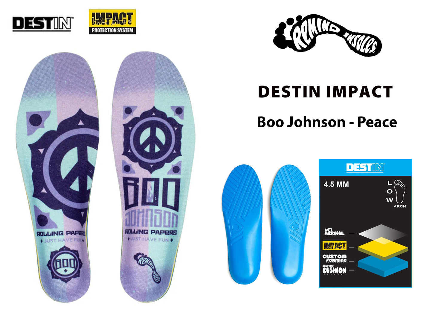 REMIND INSOLES DESTIN IMPACTシリーズ