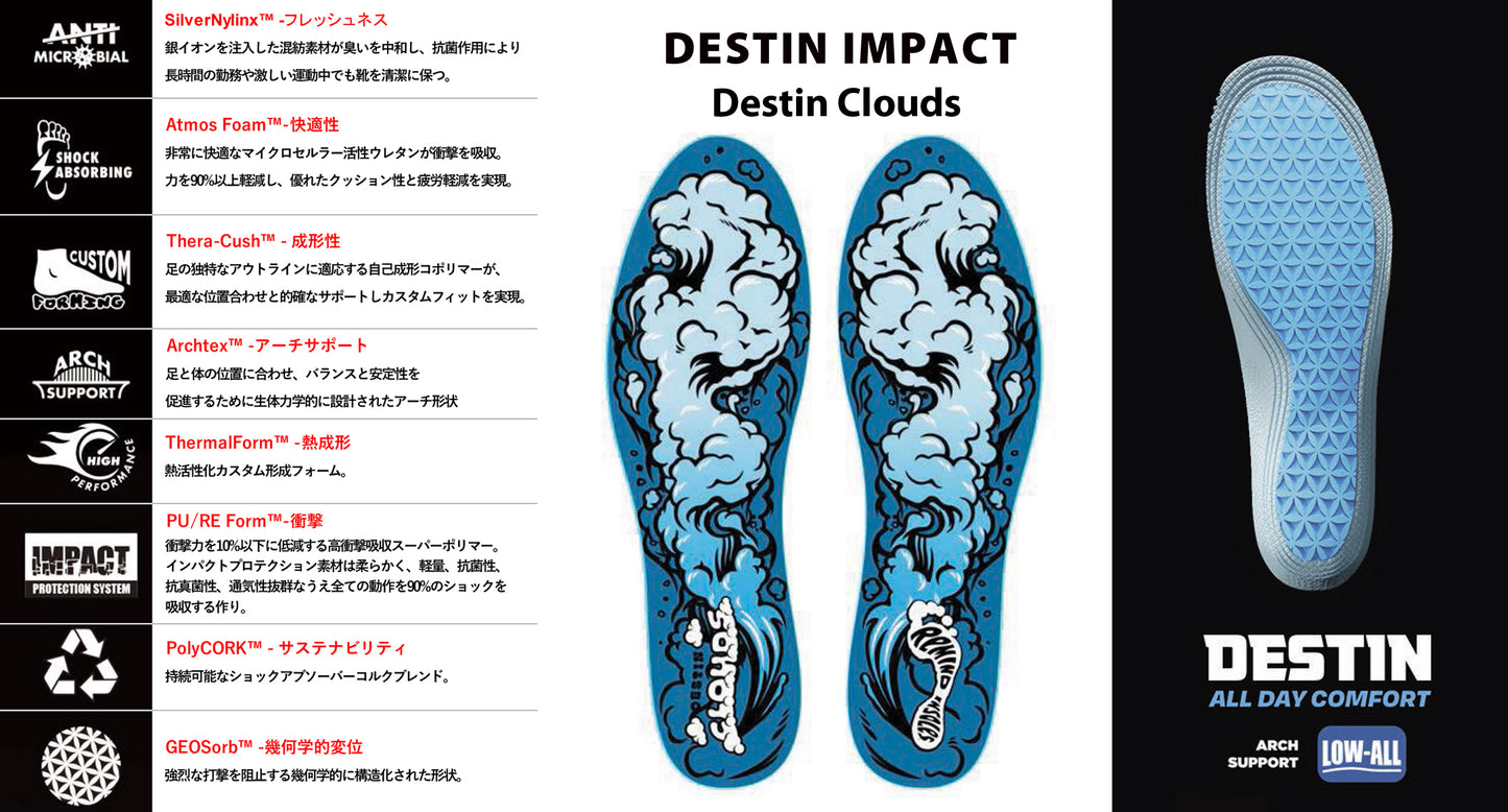 REMIND INSOLES DESTIN IMPACTシリーズ