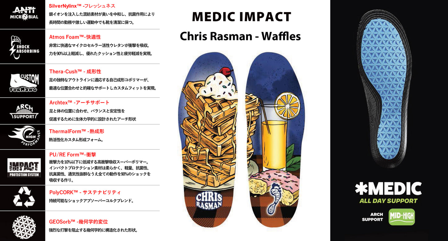 REMIND INSOLES MEDIC IMPACTシリーズ