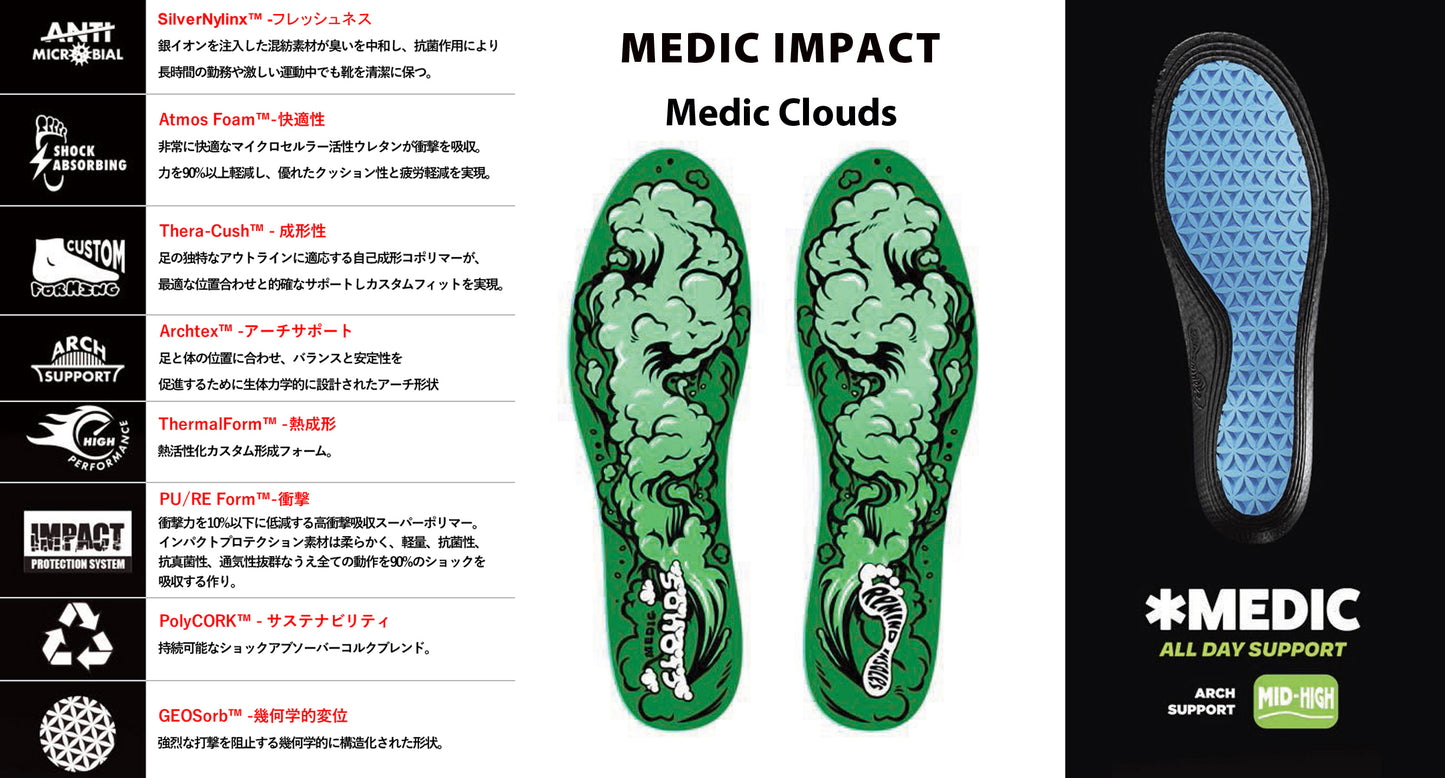 REMIND INSOLES MEDIC IMPACTシリーズ