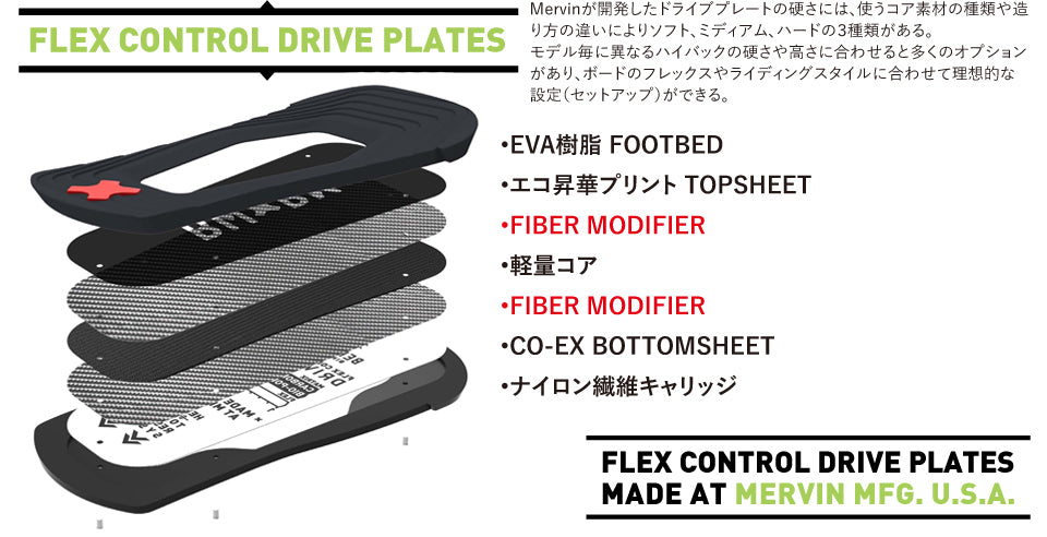 BENT METAL Custom Drive Plate for Uni-Body base-SOFT／ベントメタル カスタムドライブプレート-ソフト